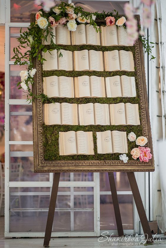 Tableau mariage libri