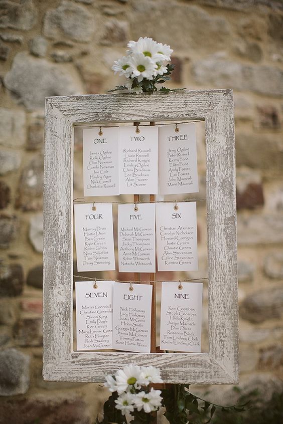 Tableau mariage cornice